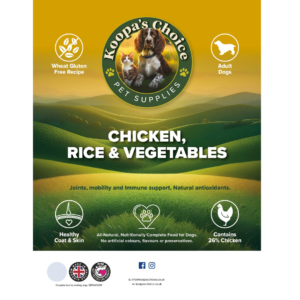 Cost of living Chicken & Rice