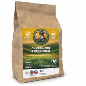 Chicken, Rice & Veg cost of living range